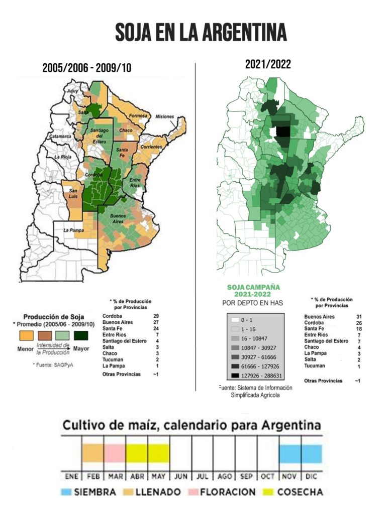 soja 2022